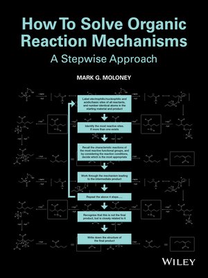 cover image of How to Solve Organic Reaction Mechanisms